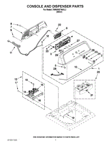 02 - Console And Dispenser Parts parts for Maytag Washer 7MMVWX700XL2 / from AppliancePartsPros.com