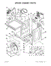 02 - Dryer Cabinet Parts