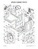 02 - Dryer Cabinet Parts
