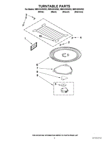 05 - Turntable Parts parts for Maytag Microwave MMV4203WB2 / from AppliancePartsPros.com
