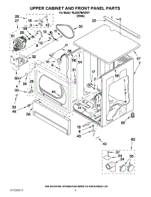 03 - Upper Cabinet And Front Panel Parts parts for Maytag Dryer MLE24PNAGW1 / from AppliancePartsPros.com