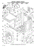 02 - Dryer Cabinet Parts