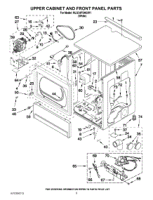 03 - Upper Cabinet And Front Panel Parts parts for Maytag Dryer MLG24PDAGW1 / from AppliancePartsPros.com