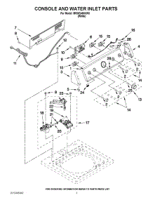 02 - Console And Water Inlet Parts parts for Maytag Washer MVWC450XW3 / from AppliancePartsPros.com