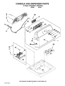 02 - Console And Dispenser Parts parts for Maytag Washer MVWX500XL1 / from AppliancePartsPros.com
