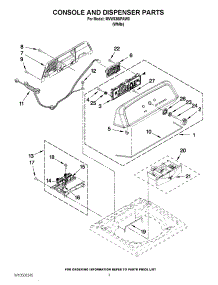 02 - Console And Dispenser Parts parts for Maytag Washer MVWX5SPAW0 / from AppliancePartsPros.com