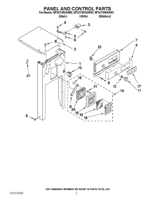 05 - Panel And Control Parts parts for Maytag Compactor MTUC7000AWB2 / from AppliancePartsPros.com