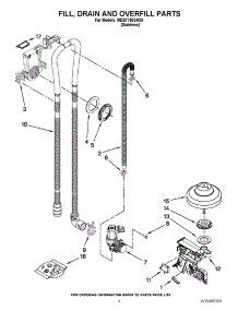 04 - Fill, Drain And Overfill Parts parts for Maytag Dishwasher MDB7760SAS0 / from AppliancePartsPros.com