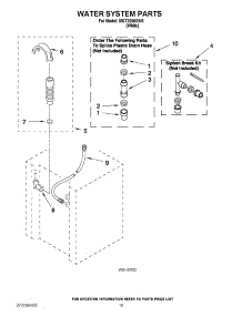 13 - Water System Parts parts for Maytag Washer Dryer Combo MGT3800XW0 / from AppliancePartsPros.com