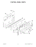 02 - Control Panel Parts