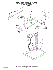 02 - Top And Console Parts parts for Maytag Dryer YMEDC200XW1 / from AppliancePartsPros.com