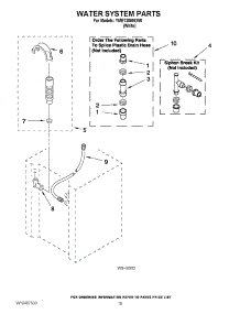 13 - Water System Parts parts for Maytag Washer Dryer Combo YMET3800XW0 / from AppliancePartsPros.com