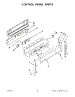 02 - Control Panel Parts