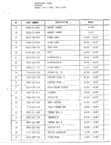 Freezer Page 3 parts for Samsung Freezer 41167A / from AppliancePartsPros.com