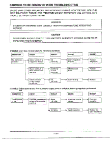Oven  Cautions / Troubleshooting parts for Samsung Microwave MW2070U/XAA / from AppliancePartsPros.com
