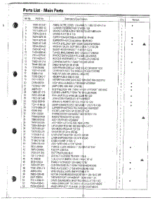 Complete Microwave Oven Page 2 parts for Samsung Microwave MC6566W/XAA / from AppliancePartsPros.com