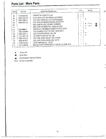 Complete Microwave Oven Page 3 parts for Samsung Microwave MC6566W/XAA / from AppliancePartsPros.com