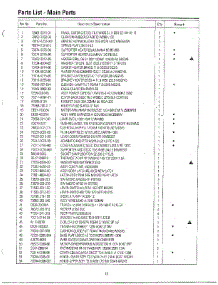 Microwave Oven Complete Page 2 parts for Samsung Microwave MC6566W/XAA / from AppliancePartsPros.com
