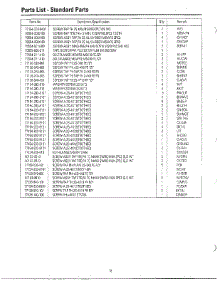 Standard parts for Samsung Microwave MC6566W/XAA / from AppliancePartsPros.com