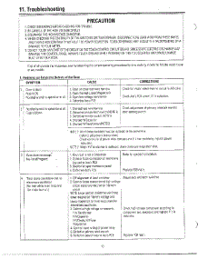 Troubleshooting parts for Samsung Microwave MC6566W/XAA / from AppliancePartsPros.com