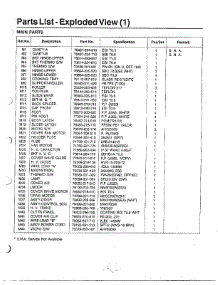 Oven  Exploded View /  Door And Control Panel Page 2 parts for Samsung Microwave MW3700W/XAA / from AppliancePartsPros.com