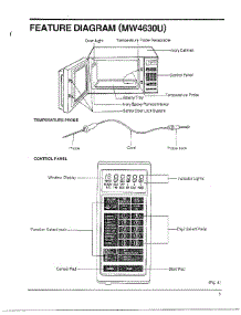 Oven  Feature Diagram Page 2 parts for Samsung Microwave MW4630U/XAA / from AppliancePartsPros.com