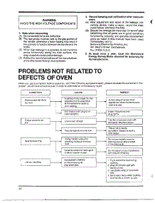 Oven  Problems Not Related / Defects Oven parts for Samsung Microwave MW4630U/XAA / from AppliancePartsPros.com