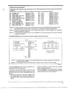 Oven  Troubleshooting Page 3 parts for Samsung Microwave MW4630U/XAA / from AppliancePartsPros.com