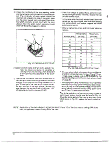 Oven  Troubleshooting Page 4 parts for Samsung Microwave MW4630U/XAA / from AppliancePartsPros.com
