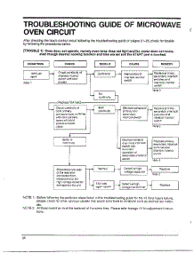 Oven  Troubleshooting Page 6 parts for Samsung Microwave MW4630U/XAA / from AppliancePartsPros.com