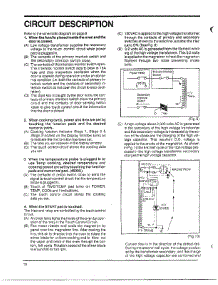 Oven  Circuit Description parts for Samsung Microwave MW4530U/XAA / from AppliancePartsPros.com