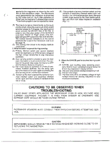 Oven  Circuit Description / Troubleshooting parts for Samsung Microwave MW4530U/XAA / from AppliancePartsPros.com