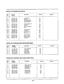 Oven (0.4 Cu Ft   List Page 8 parts for Samsung Microwave MW2030U/XAA / from AppliancePartsPros.com