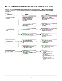 Oven (0.4 Cu Ft  Troubleshooting parts for Samsung Microwave MW2030U/XAA / from AppliancePartsPros.com