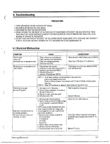 Troubleshooting parts for Samsung Microwave MW4371G/XAA / from AppliancePartsPros.com