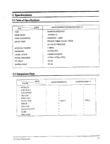Oven  Specifications parts for Samsung Microwave MW6470W/XAA / from AppliancePartsPros.com