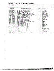 Oven  Complete Microwave Assembly Page 3 parts for Samsung Microwave MW8630T/XAA / from AppliancePartsPros.com