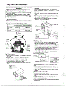 Oven  Test Procedures parts for Samsung Microwave MW5350W/XAA / from AppliancePartsPros.com