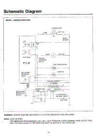 Schematic Diagram parts for Samsung Microwave MW5620T/XAA / from AppliancePartsPros.com