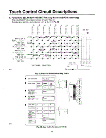 Touch Control Circuit Descriptions Page 5 parts for Samsung Microwave MW5620T/XAA / from AppliancePartsPros.com