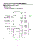 Touch Control Circuit Descriptions Page 8
