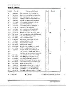 Complete Microwave Oven Page 2 parts for Samsung Microwave MW6573G/XAA / from AppliancePartsPros.com