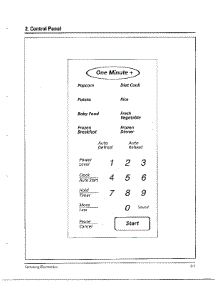 Control Panel parts for Samsung Microwave MW6573G/XAA / from AppliancePartsPros.com