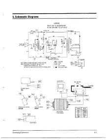 Schematic Diagrams parts for Samsung Microwave MW6573G/XAA / from AppliancePartsPros.com
