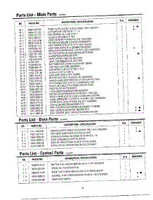 Oven   List Page 2 parts for Samsung Microwave MW3050W/XAA / from AppliancePartsPros.com