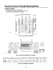 Oven  Touch Control Circuit Descriptions Page 6 parts for Samsung Microwave MW5720W/XAA / from AppliancePartsPros.com
