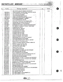 Oven  Microwave / Pcb parts for Samsung Microwave MW5330T/XAA / from AppliancePartsPros.com