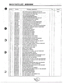 Oven  Microwave / Pcb parts for Samsung Microwave MW5330T/XAA / from AppliancePartsPros.com