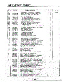 Oven  Microwave / Pcb parts for Samsung Microwave MW5330T/XAA / from AppliancePartsPros.com