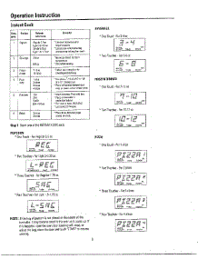 Oven  Operation Instruction Page 2 parts for Samsung Microwave MW5330T/XAA / from AppliancePartsPros.com